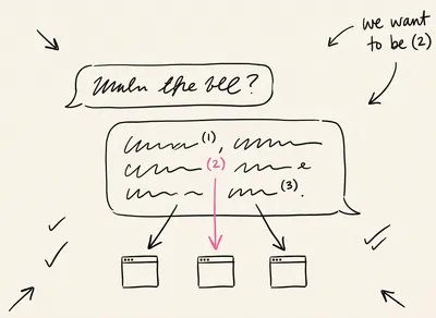 Sketch of a chat-engine answer citing three browser-window sources, with the second source highlighted in pink.