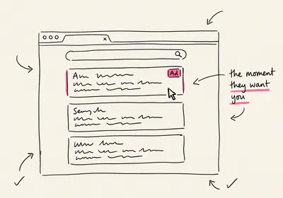 Hand-drawn search results page with a sponsored ad pinned in pink, captioned "the moment they want you".