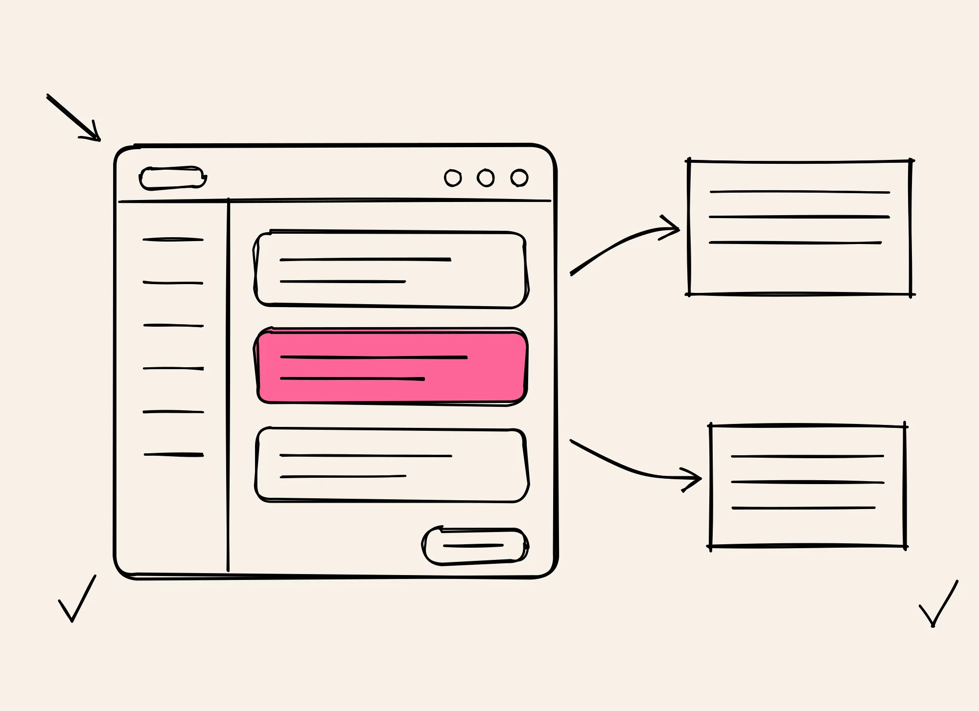 Sketch of an app window with a sidebar and three stacked rows, the middle row filled pink, wired by two arrows to a pair of external system boxes.
